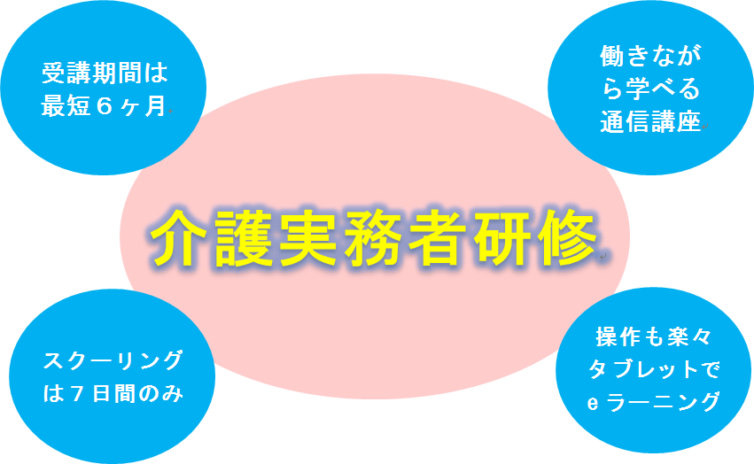 イメージ図