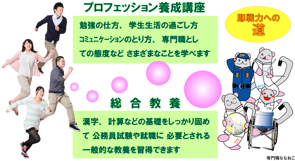 教育プログラム概要