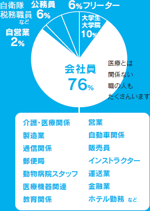 graph03